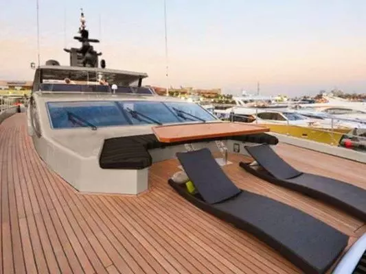 Sydney Yacht Rental